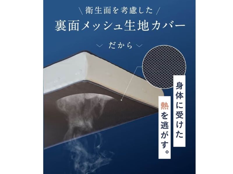 雲のやすらぎプレミアム3R　通気