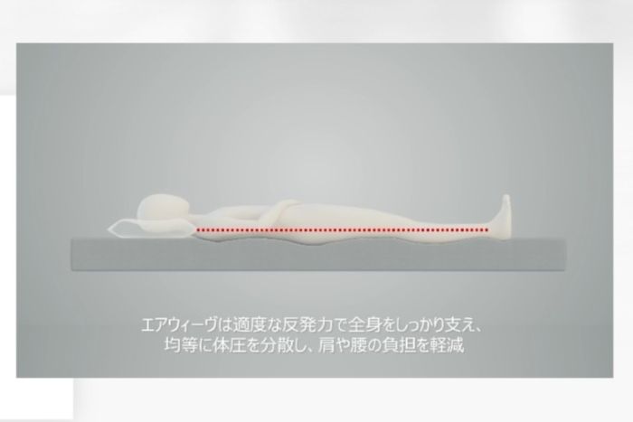 エアウィーブ特徴 反発力