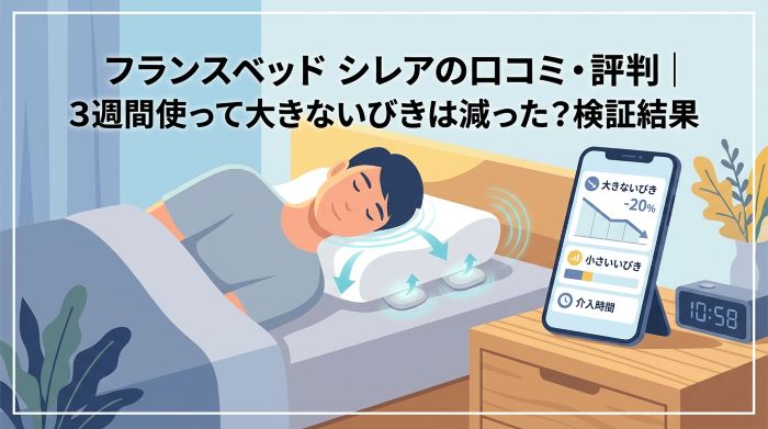 「フランスベッド シレアの口コミ・評判｜3週間使って大きないびきは減った？検証結果」アイキャッチ画像