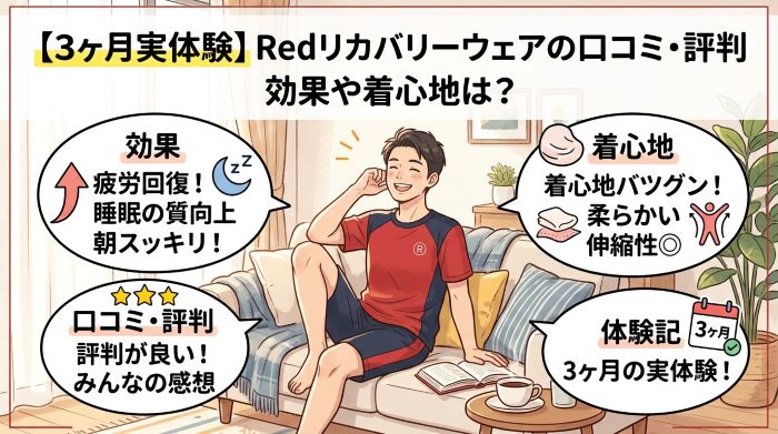 Featured image for the "red" recovery wear review